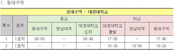동대구역 시간표.jpg
