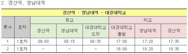 경산역, 영남대역 시간표.jpg